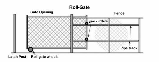 Fencing planner